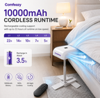 Comfeazy™ Bed Cooling Fan