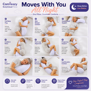 BodyAlign Cooling Pillow