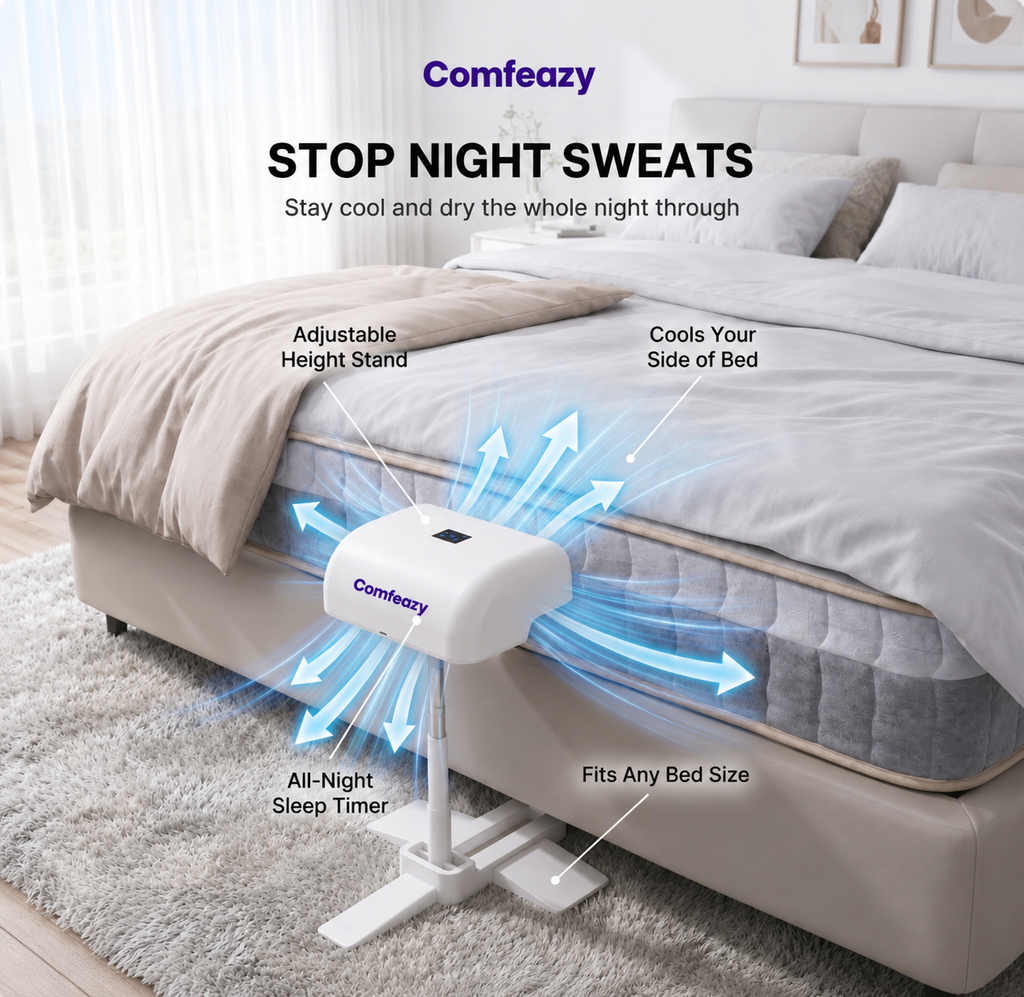 Comfeazy™ Bed Cooling Fan