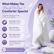 MarshMellow Comforter + 2 Puff Pillow