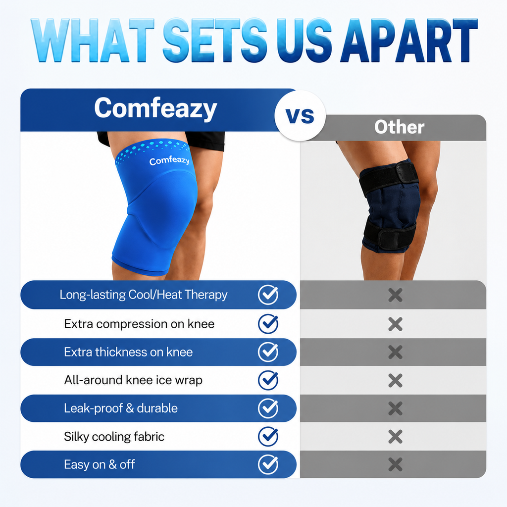 Comfeazy™ 360° Hot & Cold Knee Recovery Wrap