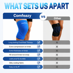 Comfeazy™ 360° Hot & Cold Knee Recovery Wrap