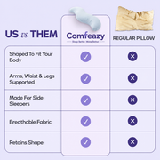BodyAlign Cooling Pillow